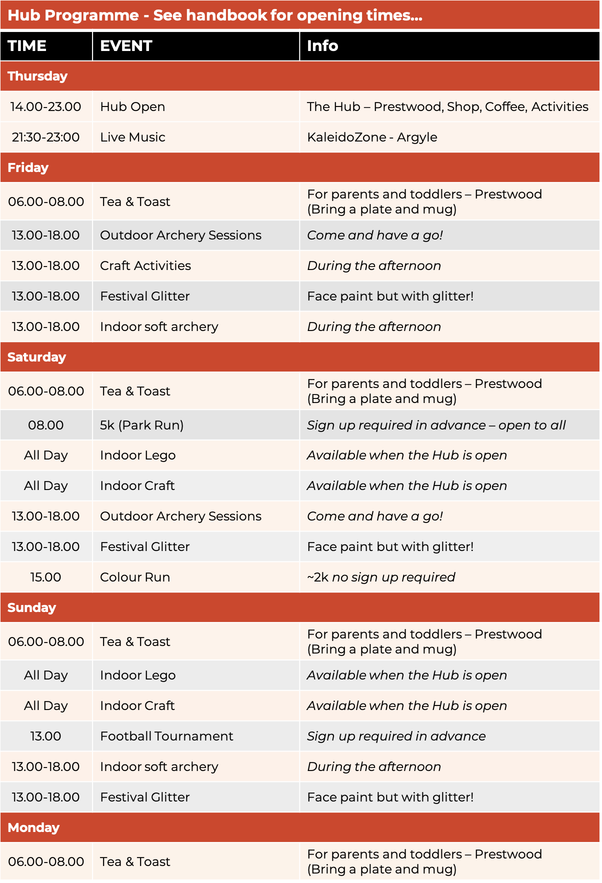 Hub Programme v1